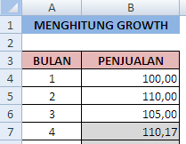 Cara Menghitung Persen Pertumbuhan Dengan Rumus Dalam Excel